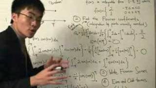 Fourier Analysis 2: Fourier Series of a 'broken' function