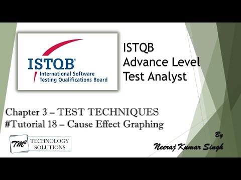ISTQB Advance Test Analyst | 3.2.4 Cause Effect Graphing | ISTQB Tutorials