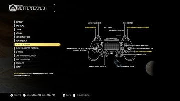 Call of Duty: Infinite Warfare - Dual Shock 4 Controller Stick and Buttons Layout Options Details