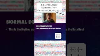 Solving Linear Systems to give a polynomial that predicts data! Using vandermonde matrix!#ai #python