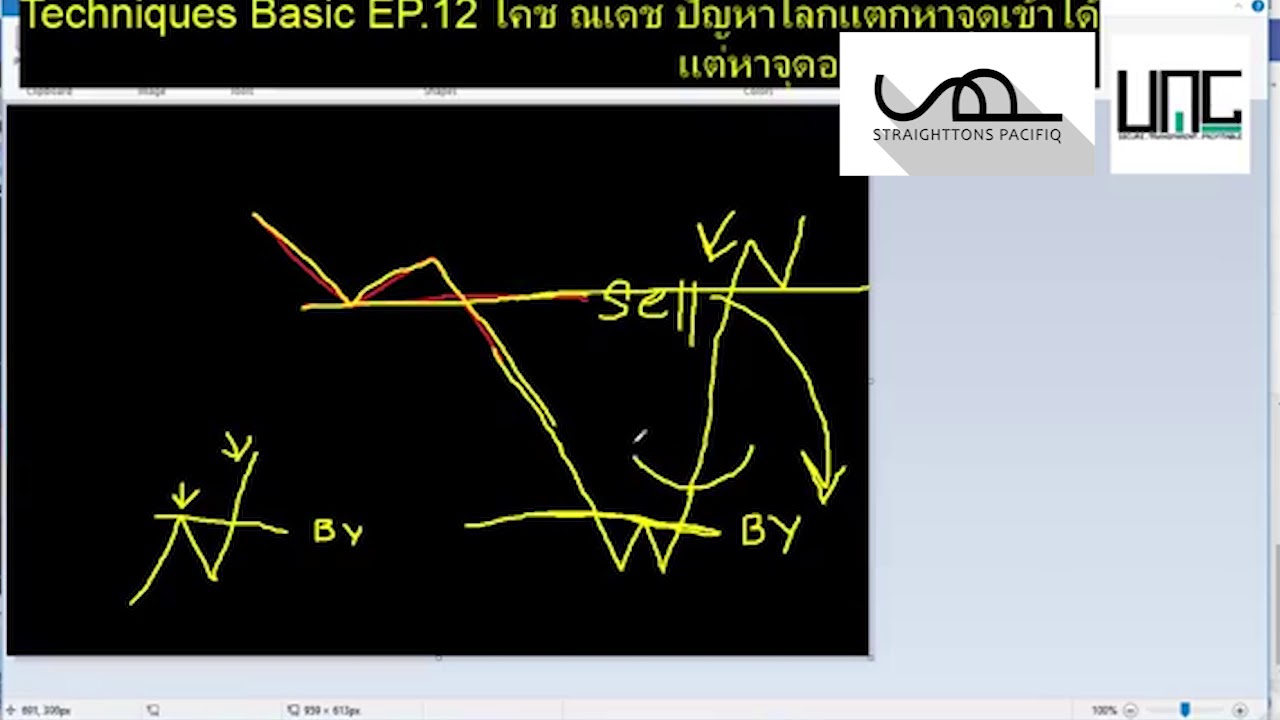 Techniques Basic EP.15 โคช ณเดช หาจุดเข้าได้ แต่หาจุดออกไม่เจอ - YouTube