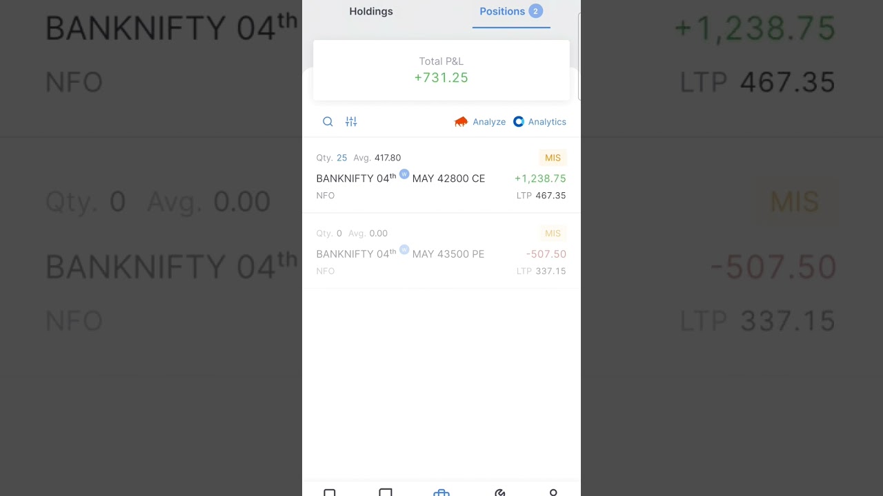 Live Intraday Option Trading in Banknifty on 03/05/2023 By Mahipal Poswal