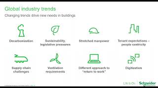Webinar: Modernize to Digitize - The Need for Speed