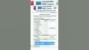 NHPC Apprenticeship Recruitment 2025 | Graduate Apprentice | Diploma Apprentice | Trade Apprentice.