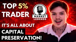 Top 5% Trader: Trading Psychology and Emotional Control | Tiago Mascarenhas