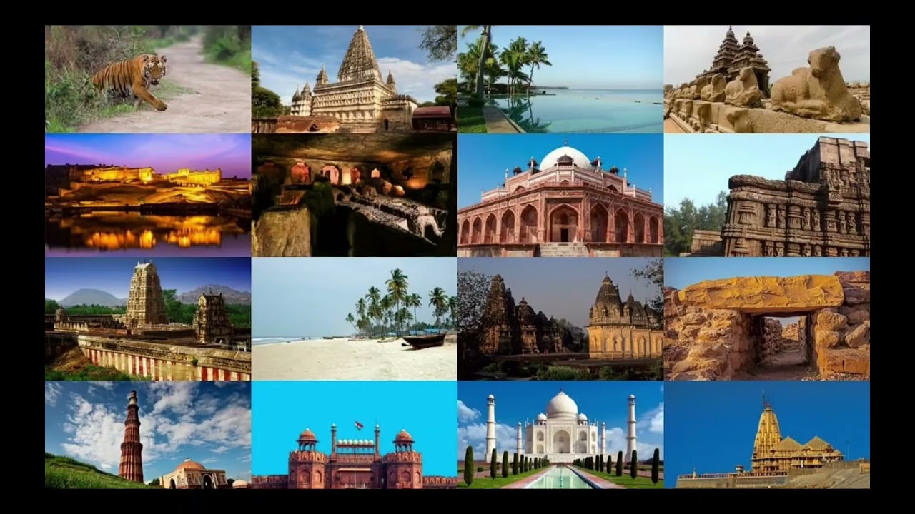 Classification of Tourism Products, a common topic for IX, X or XI classes📝