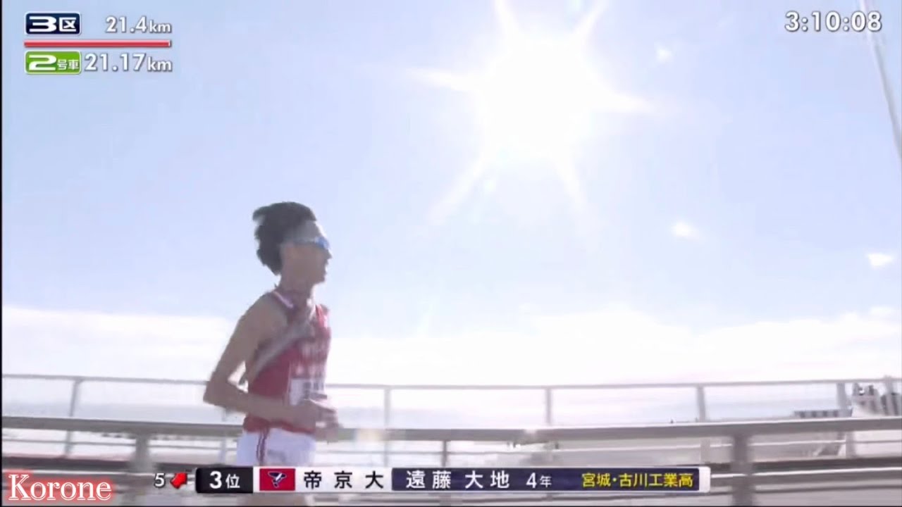 (MAD)-第98回箱根駅伝往路-[Faith]