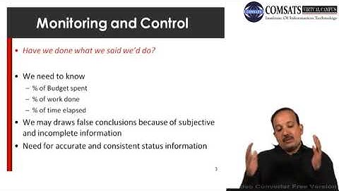 Monitoring and Control|Software Project Management in Hindi Urdu  LECTURE 31