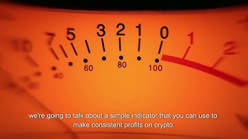 AI Generated video praising the RSI. "This simple indicator will make you consistent profits!"