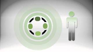 YouVersion LIVE - Promo Video