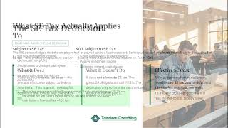 Self-Employment Tax Explained: The 15.3% Coaches Pay (11.5.1)