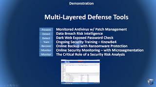 5 Elements of Multi Layered Cybersecurity