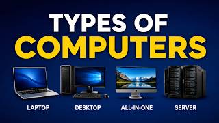 Types of Computers Explained | Supercomputer, Mainframe, Mini & Micro