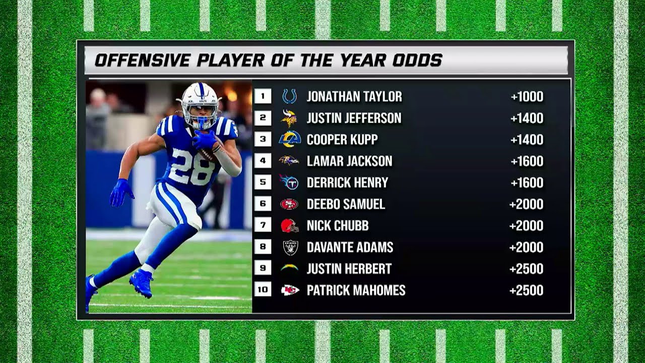 NFL OPOTY Winners Market: Can Christian McCaffrey Stay Healthy Enough To Have Value?