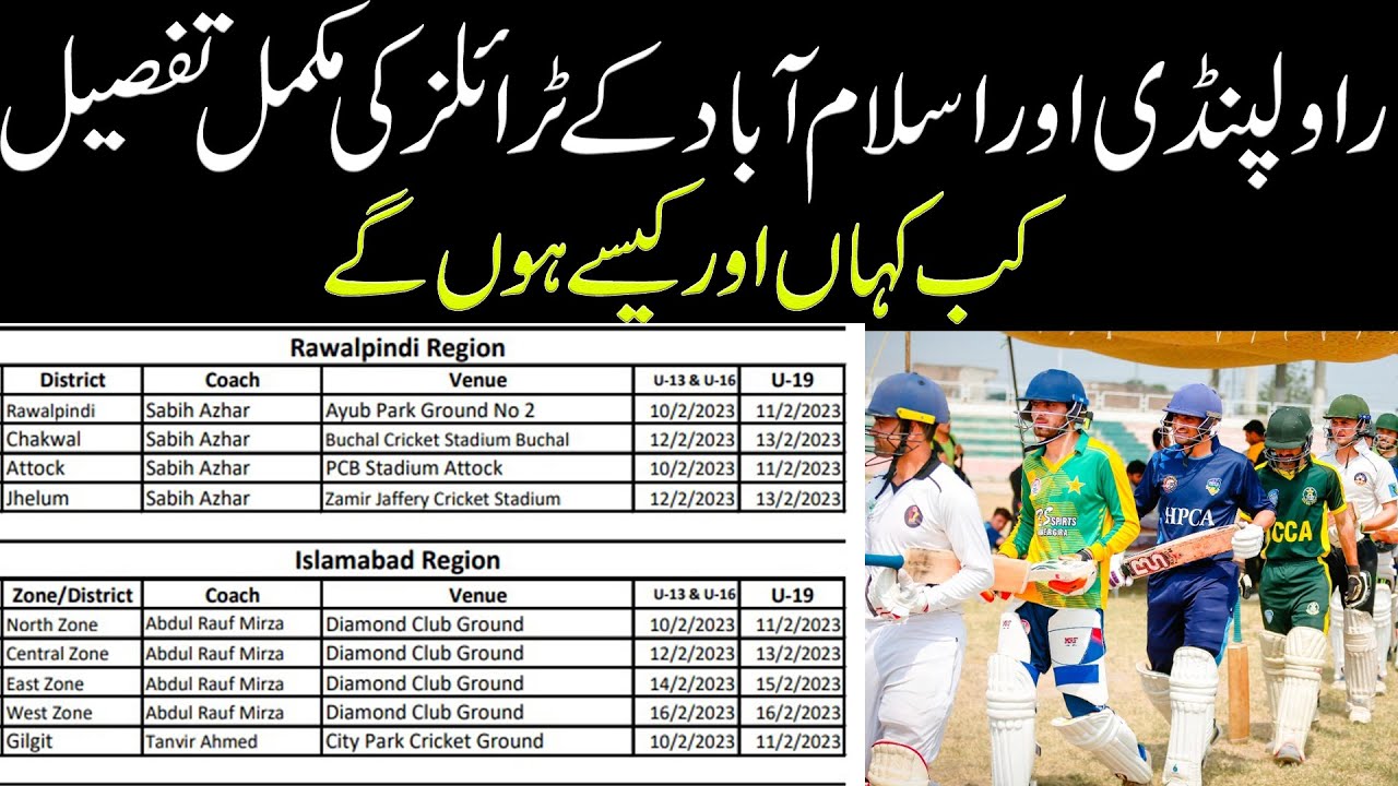 Cricket Trails |Rawalpindi |Islamabad |Multan | Region Full info | U 19 Pakistan cricket board
