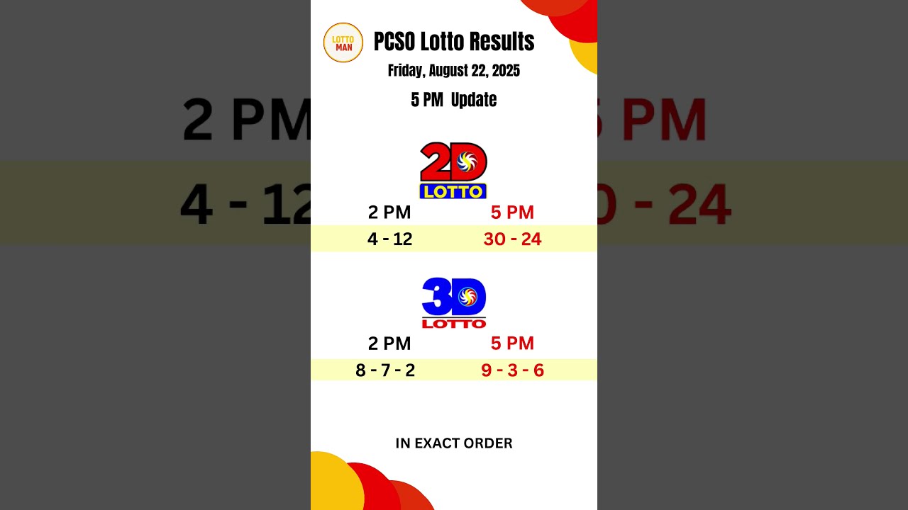PCSO 2D 3D Lotto Results Today 5pm Draw August 22 2025