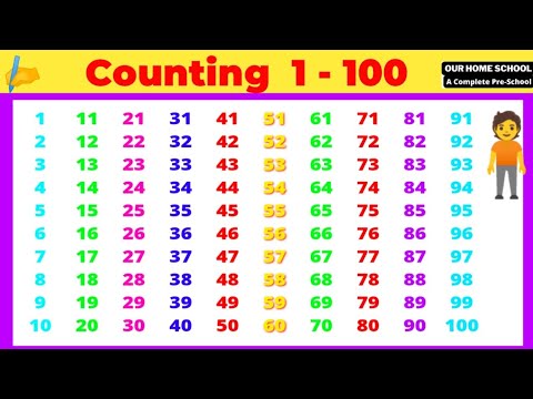 Counting 1 to 100 | Numbers 123 |1234567 8 9 10 | one to hundred