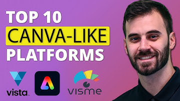 The Top 10 Canva Alternatives for Graphic Design in 2024