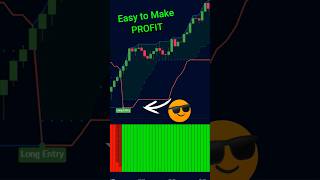 Mastering Tradingview: Unlocking Profit with Top Indicator 📊 🌟 #shorts