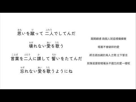 Vaundy - Odoriko 踊り子 Lyrics【中日歌詞+日文標音】