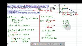 FORM 2: LINEAR MOTION: LESSON 7 (KCSE 2009 PP1 NO.22)