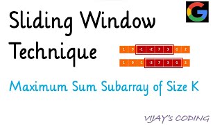 JavaScript Tutorial: Implementing a Sliding Window Algorithm | #google #amazon #coding #tamil #dsa