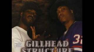 Famous D-Loc & Dalima - Hood Ways (Feat. Luni Coleone) Profile