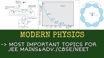 MODERN PHYSICS: MOST IMPORTANT TOPICS & QUESTIONS FOR JEE MAIN & ADV./CBSE/NEET