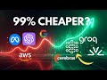 The Token Arbitrage: Groq vs. DeepInfra vs. Cerebras vs fireworks (2025 Benchmark)