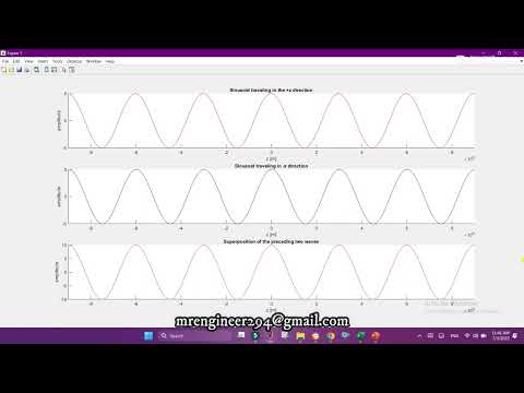 Animating waves in MATLAB