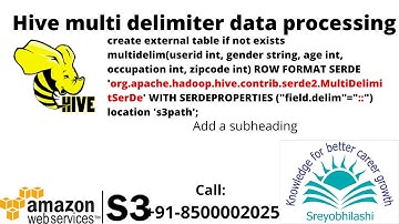 Multi delimiter data processing using Hive