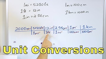 Converting Units of Length in Physics & Chemistry - [1-1-4]