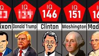Presidents Ranked by IQ