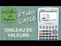 FONCTIONS : Afficher un tableau de valeurs - Tutoriel CASIO