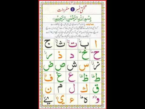 sabaq #2 Hafiz Bilalbaloch