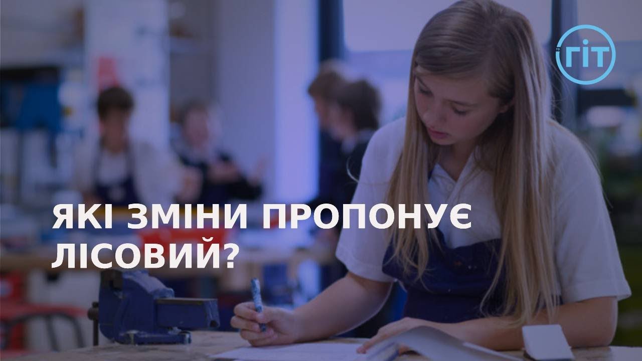 | ГІТ - YouTube