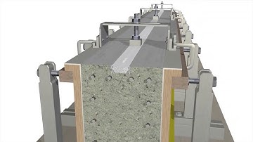 Halfen - HTU  Channel