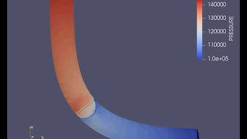 Pressure Animation - Transient Flow over the throttle body
