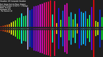 Merge Sort (In Place: Shaker)