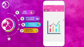 How to track your period? Period reminder for Woman | Period Tracker screenshot 3
