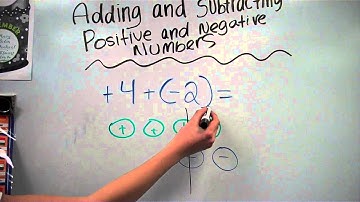 Adding Positive and Negative Numbers 3