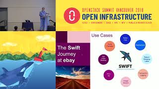 How Swift is reshaping the future of storage at eBay