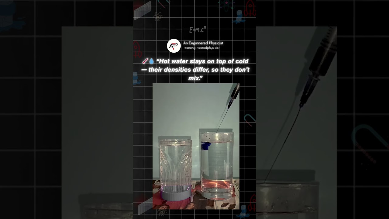 Hot Water Floats on Cold Water 🔥💧❄️