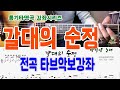 통기타강좌 갈대의순정 전주와 간주포함 전곡 타브악보 영상강좌