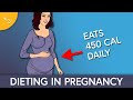 Dieting and Weight Management in Pregnancy