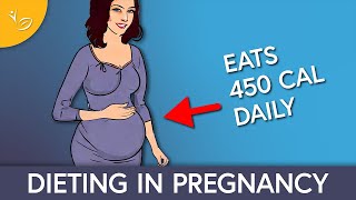Dieting and Weight Management in Pregnancy