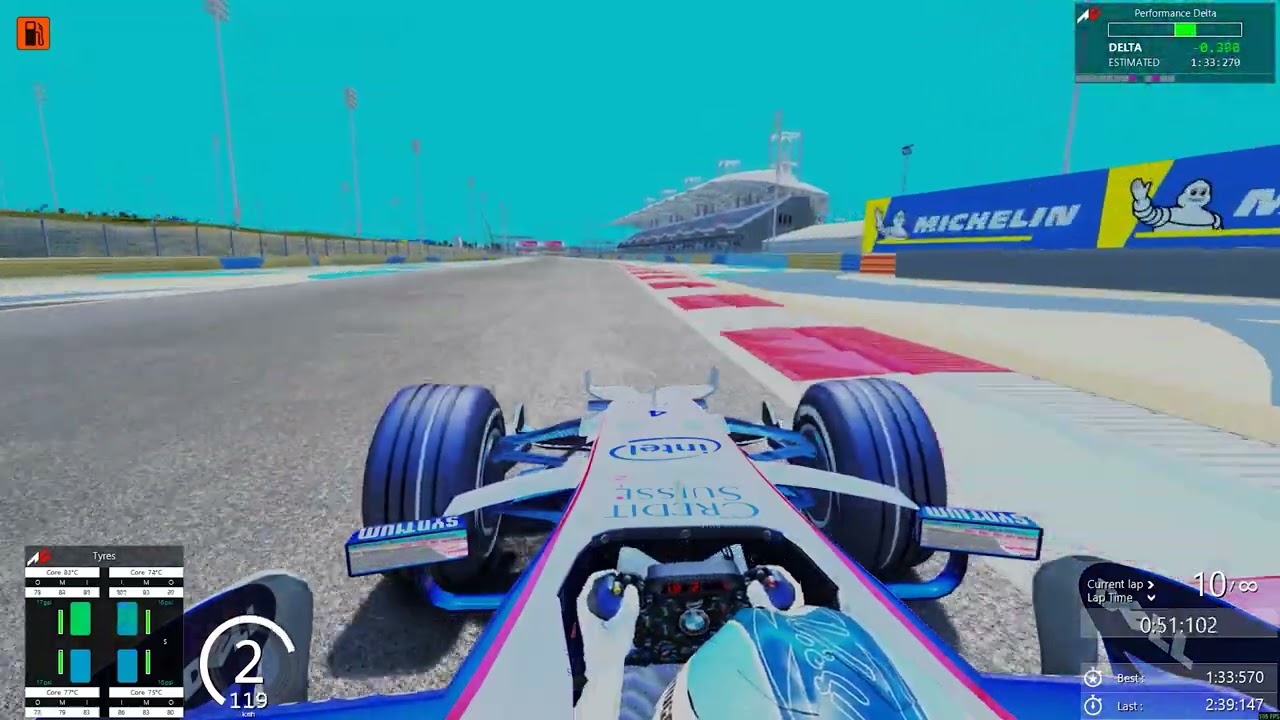 beating robert kubica's 2008 bahrain pole lap.