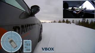 Test vehicle Slip Angle with VBOX