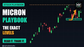 How to Trade Micron Stock (MU): AI Memory Setups, Key Levels & the Trap