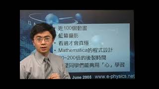 波動的基本概念與Mathematica動畫 波動的基本概念與Mathematica動畫